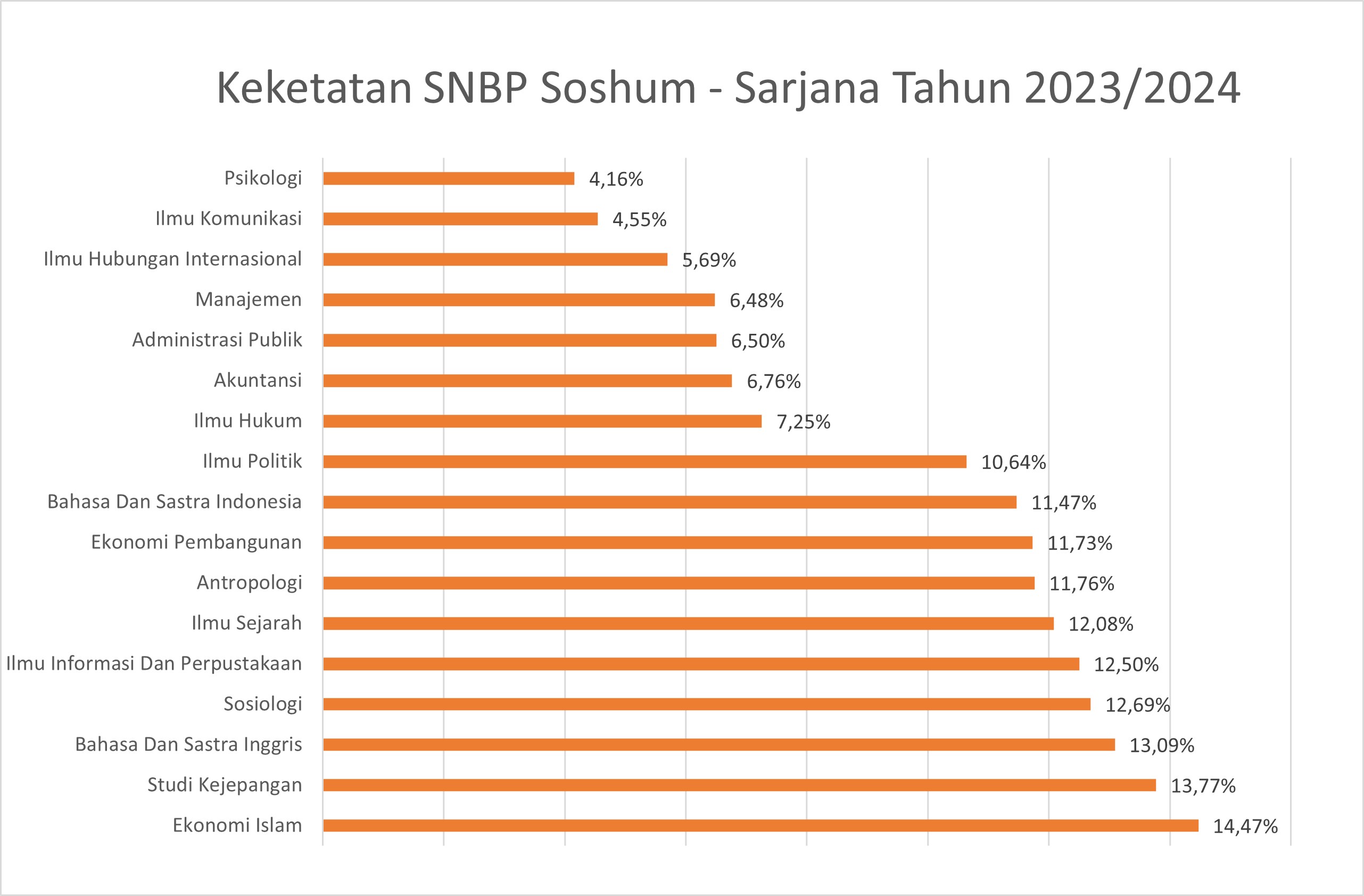 s1-soshum-snbp-2023-rev.jpg