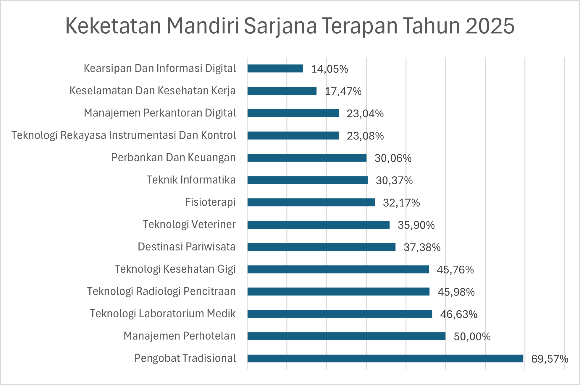 d4-mandiri-2025.png