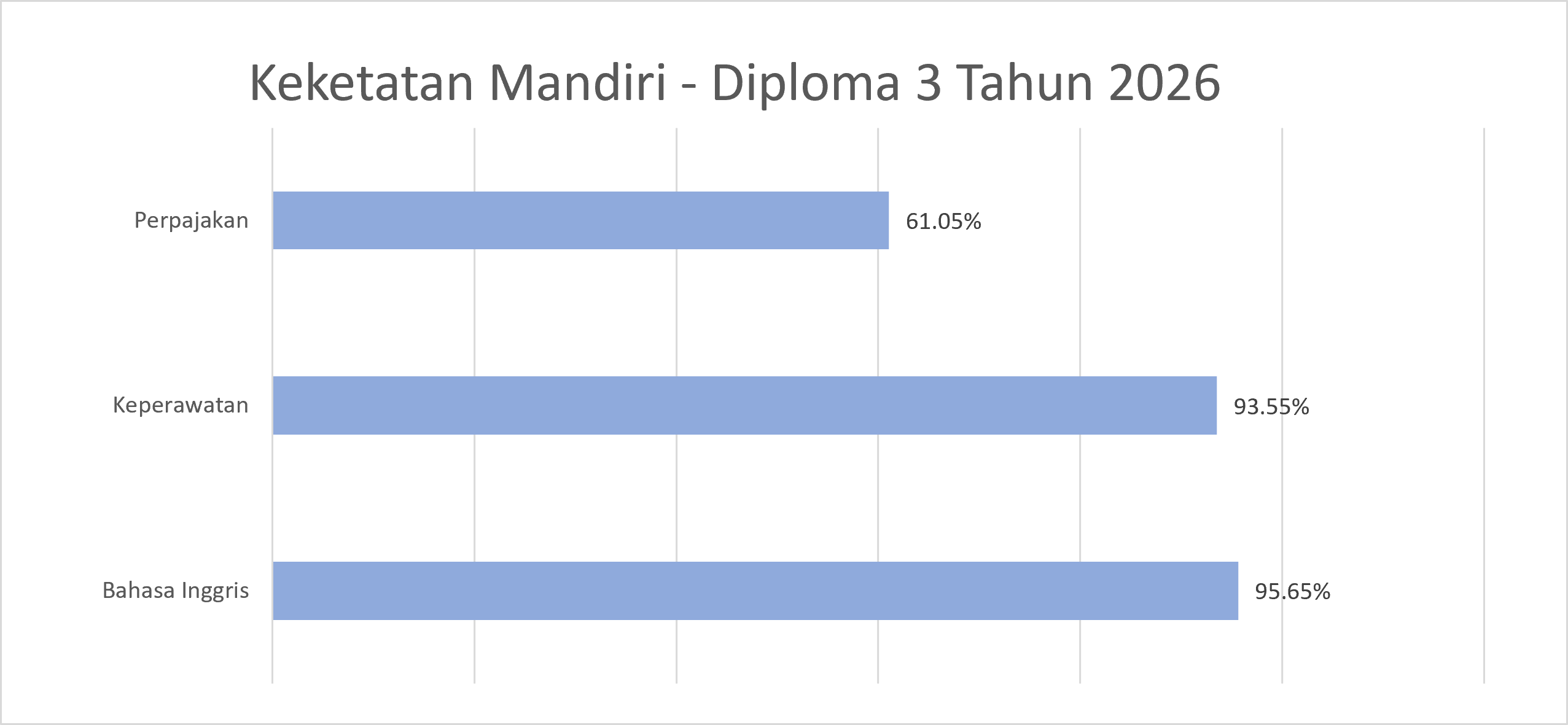mandirid32026.png