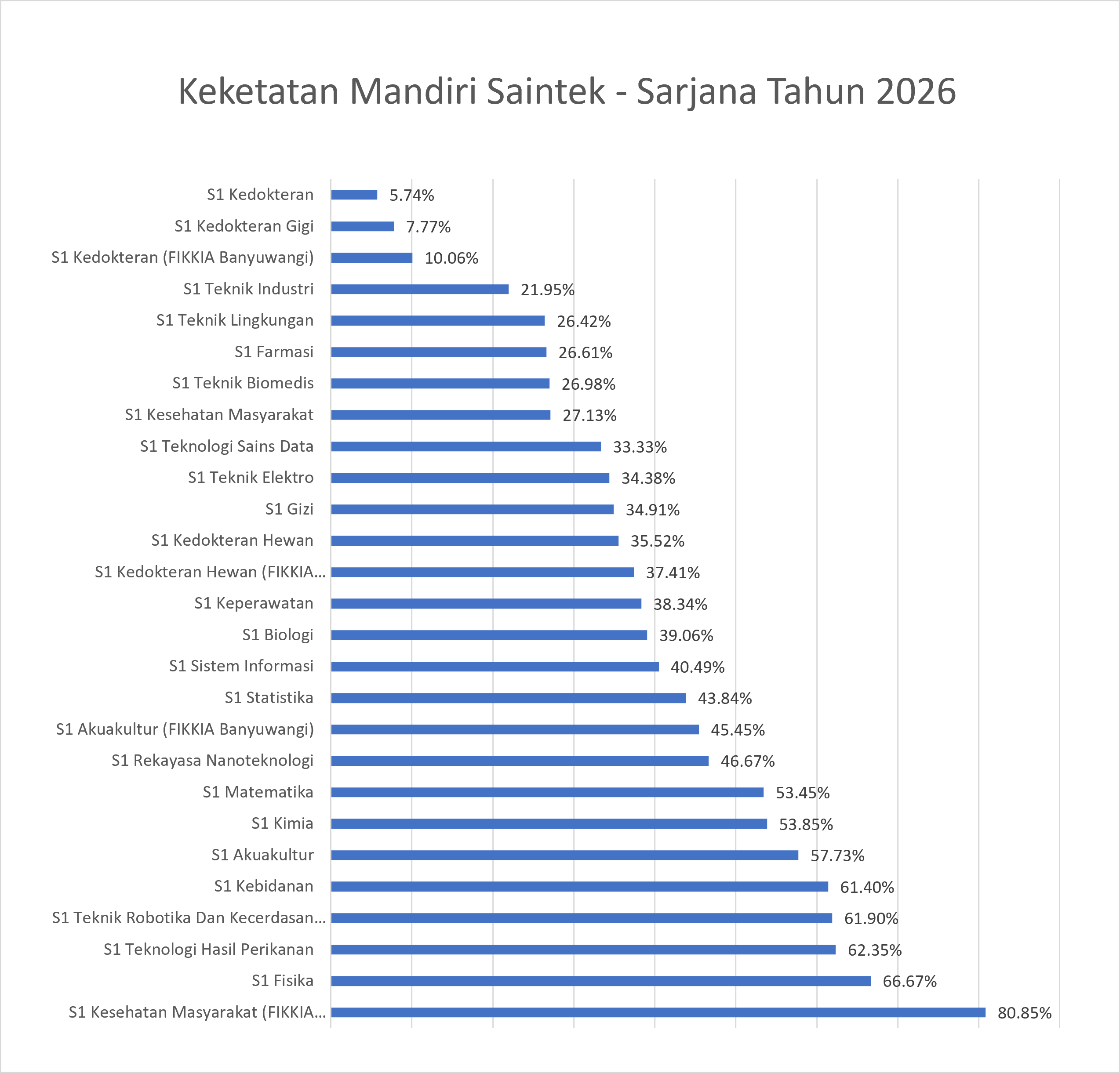 mandirisainteksarjana2026.png