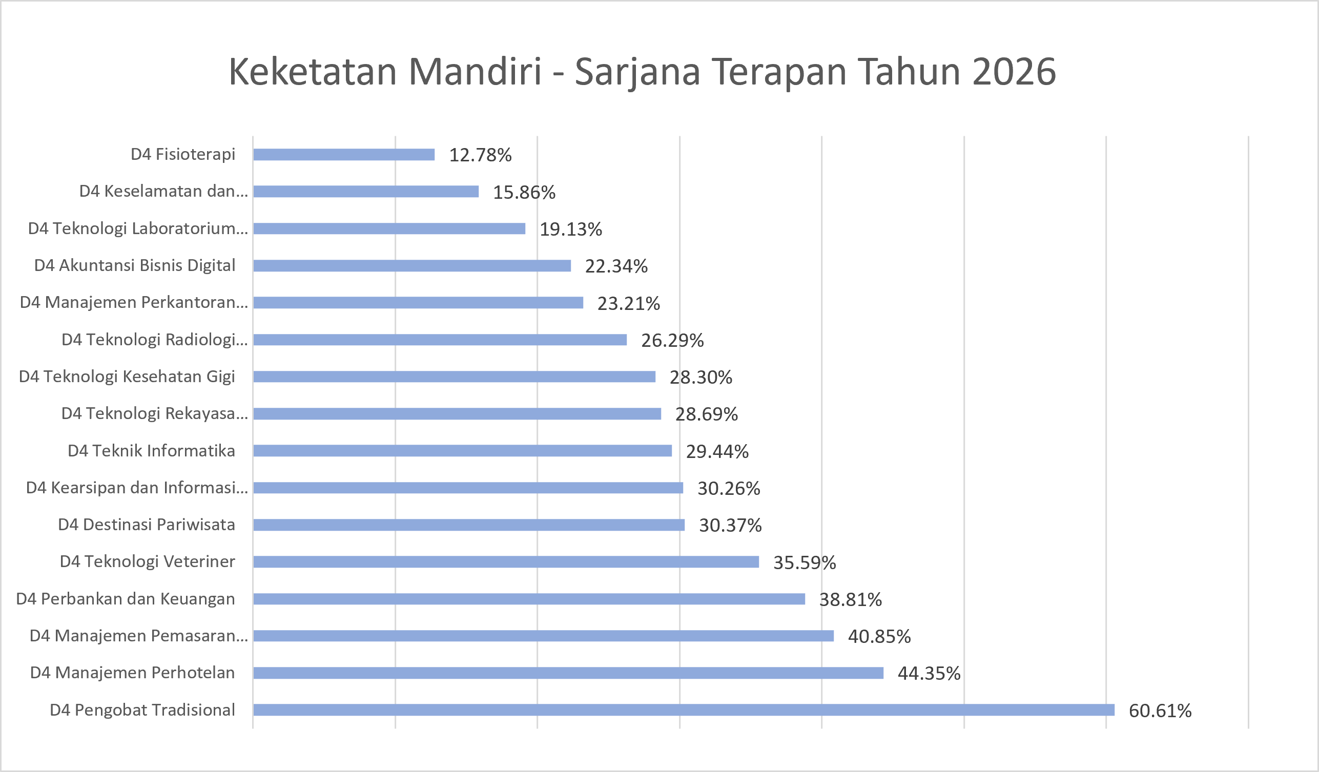 mandirisarjana-terapan2026.png