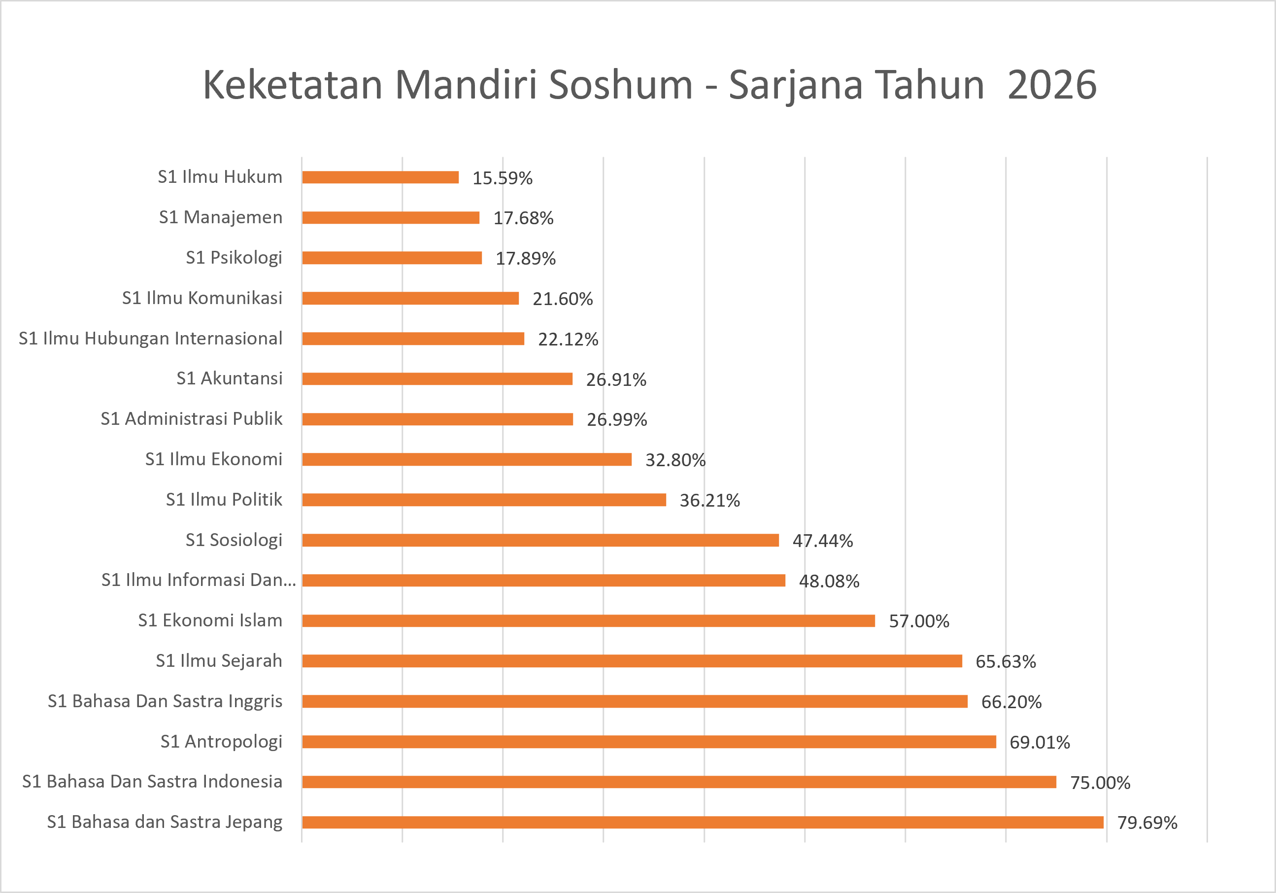 mandirisoshumsarjana2026.png