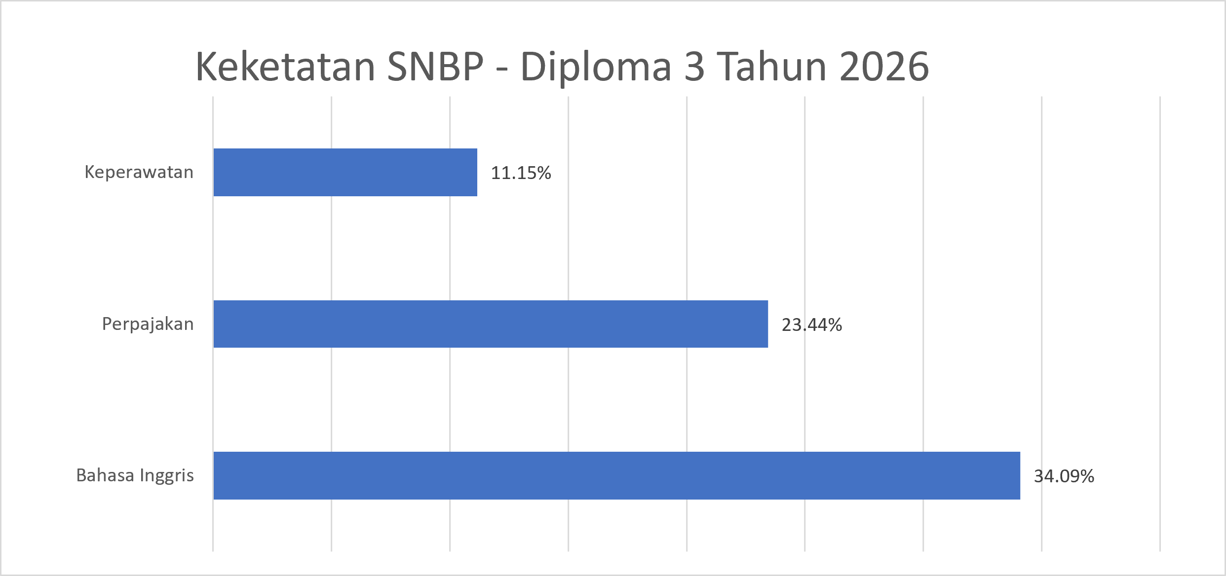 snbpd32026.png