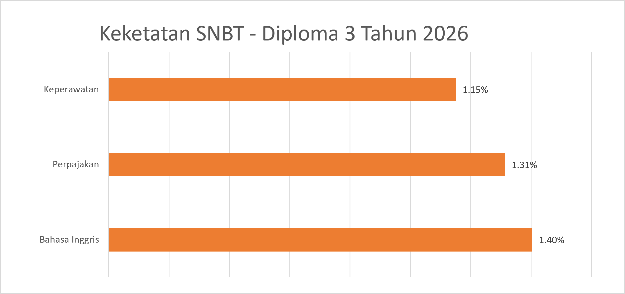 snbtd32026.png